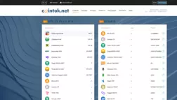 Cointok отзывы и обзор. Развод, лохотрон или правда. Только честные и правдивые отзывы.