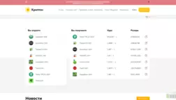 Обменник Криптон отзывы и обзор. Развод, лохотрон или правда. Только честные и правдивые отзывы.