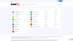 Cryptosell отзывы и обзор. Развод, лохотрон или правда. Только честные и правдивые отзывы.