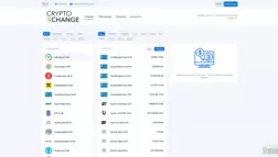 Cryptoxchange отзывы и обзор. Развод, лохотрон или правда. Только честные и правдивые отзывы.