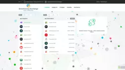 Smartmoney Exchange отзывы и обзор. Развод, лохотрон или правда. Только честные и правдивые отзывы.