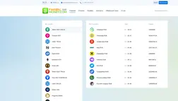 Fastbtcmoney отзывы и обзор. Развод, лохотрон или правда. Только честные и правдивые отзывы.