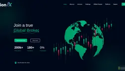 Хайп Nation Fx отзывы и обзор. Развод, лохотрон или правда. Только честные и правдивые отзывы.