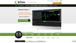 Инвестиции Mikiforex отзывы и обзор. Развод, лохотрон или правда. Только честные и правдивые отзывы.