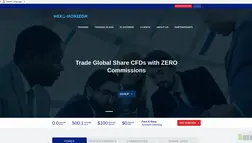 Хайп Nexo Horizon отзывы и обзор. Развод, лохотрон или правда. Только честные и правдивые отзывы.