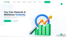 Хайп Oscfx отзывы и обзор. Развод, лохотрон или правда. Только честные и правдивые отзывы.