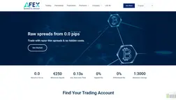 Хайп Afex Markets Group отзывы и обзор. Развод, лохотрон или правда. Только честные и правдивые отзывы.