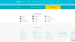 Обменник Worldchange отзывы и обзор. Развод, лохотрон или правда. Только честные и правдивые отзывы.