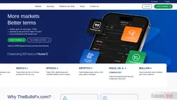 Хайп Thebullsfx отзывы и обзор. Развод, лохотрон или правда. Только честные и правдивые отзывы.