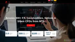 Хайп Bullx Trade отзывы и обзор. Развод, лохотрон или правда. Только честные и правдивые отзывы.