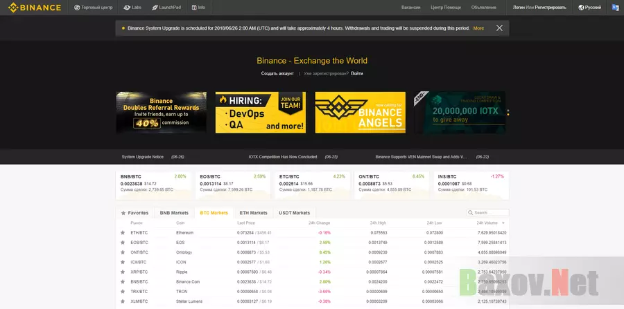 Криптовалютная биржа Binance