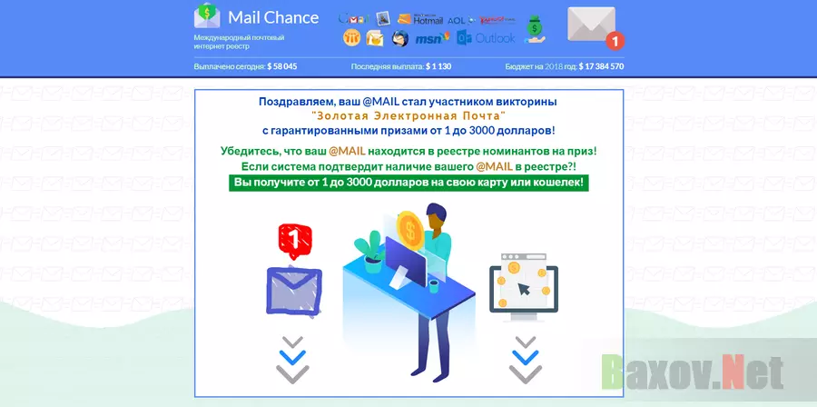 Mail Chance - лохотрон