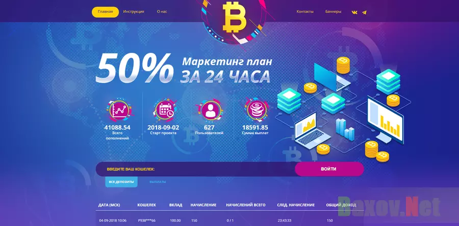 Bitoc Live - лохотрон