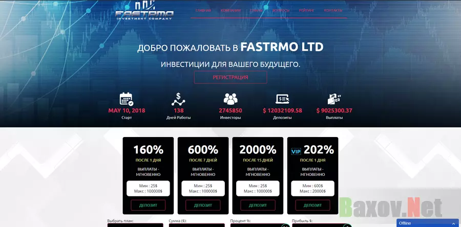 Fastrmo LTD - лохотрон