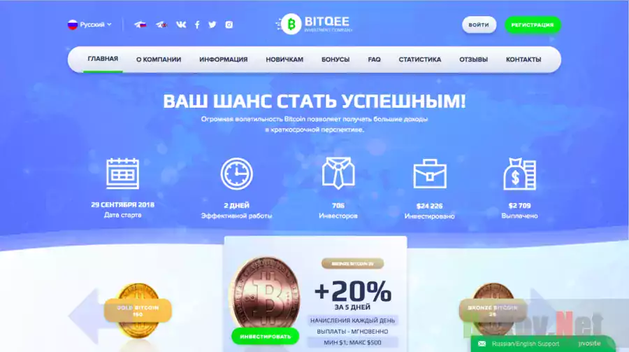 Bitqee - Лохотрон