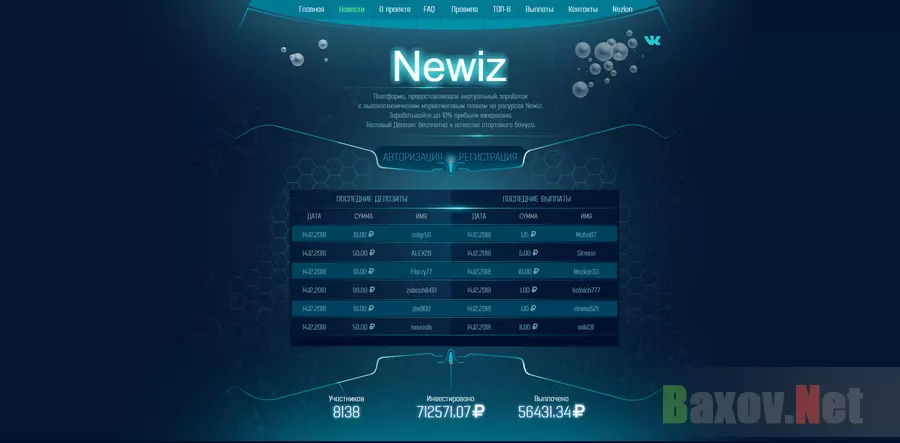 Newiz - лохотрон