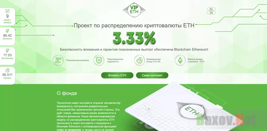 VipETH - лохотрон