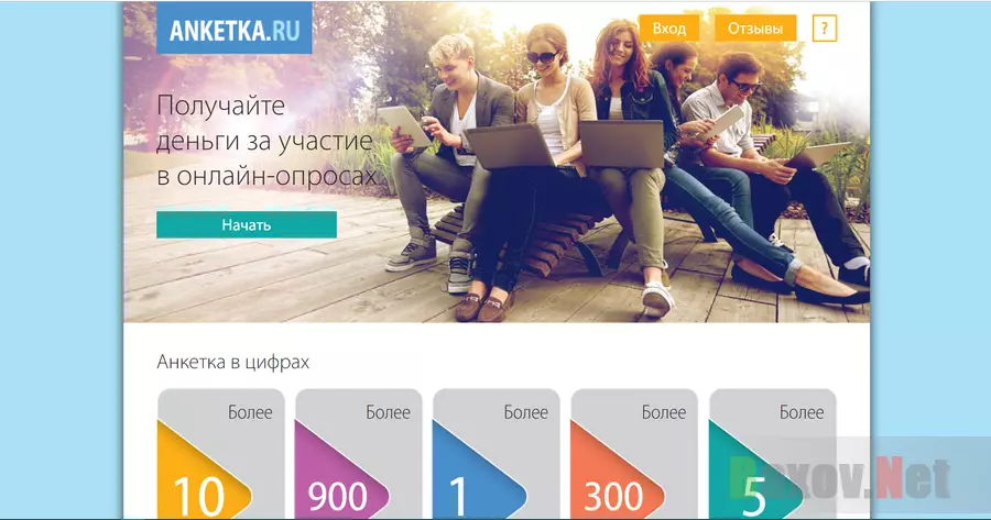Анкетка.ру - На проверке