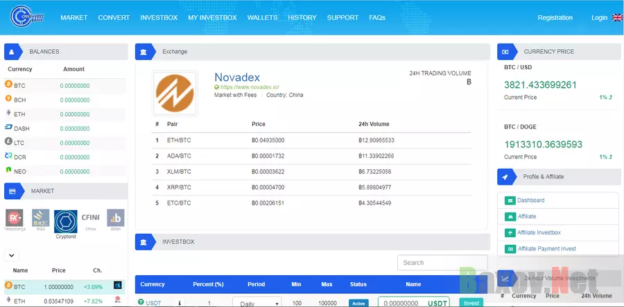 CoinInvestBank - на проверке