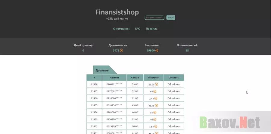 Finansistshop - лохотрон