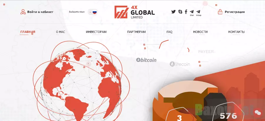 4X Global limited - Лохотрон