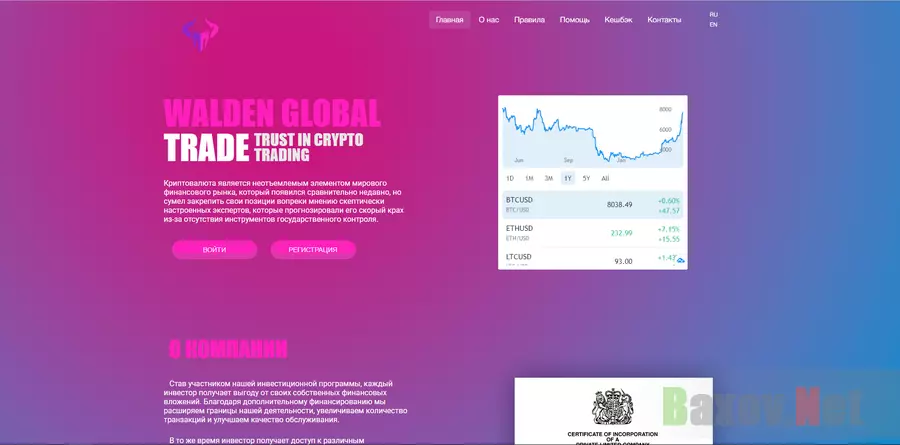 Walden Global Trade LTD - лохотрон