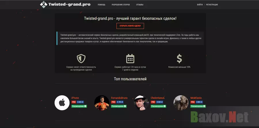 Twisted-grand.pro - лохотрон