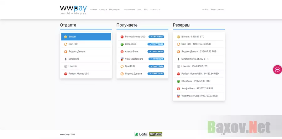 WW-Pay - на проверке