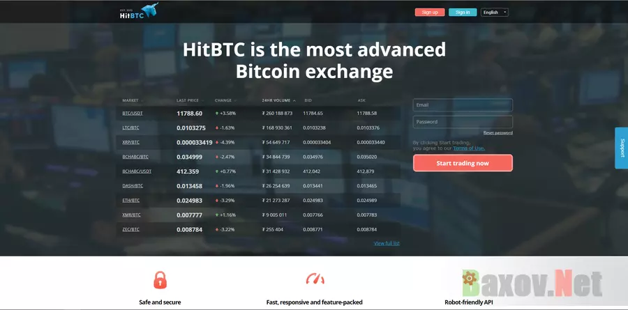 HitBTC - на проверке