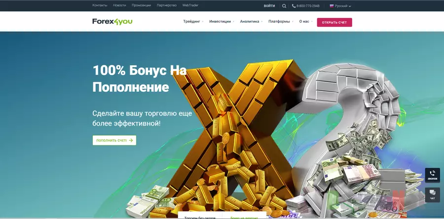 Forex4you - лохотрон