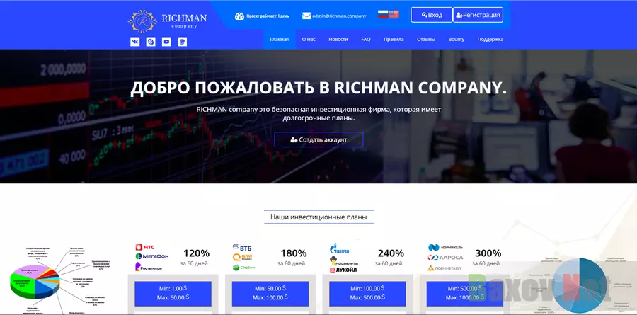 Rrichman company - лохотрон