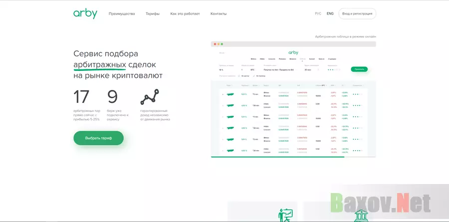 Arby.Trade - лохотрон