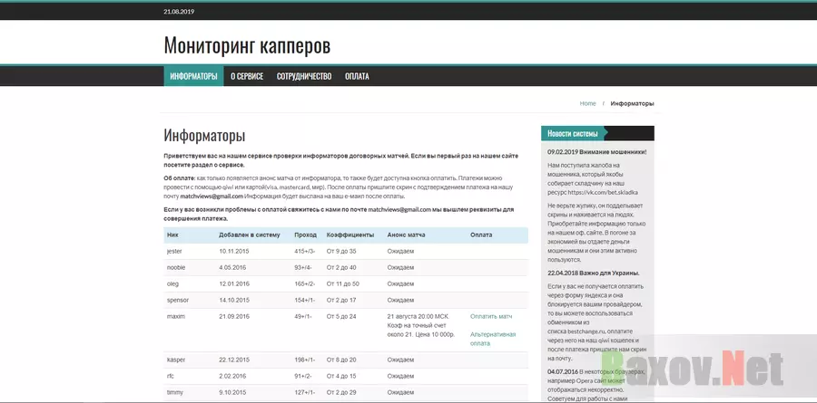 Мониторинг капперов - лохотрон