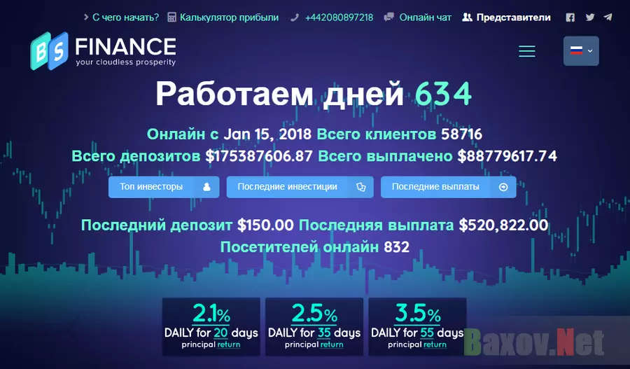 BSFinance Limited - Финансовая пирамида