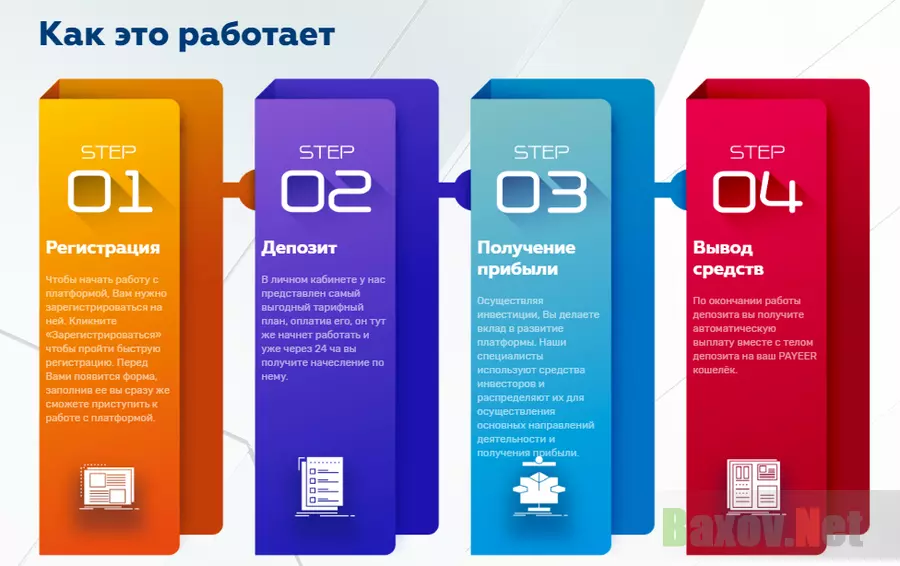STSRTSOK лохотрон