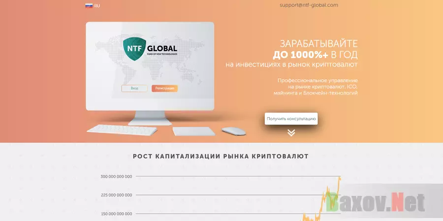 NTF Global