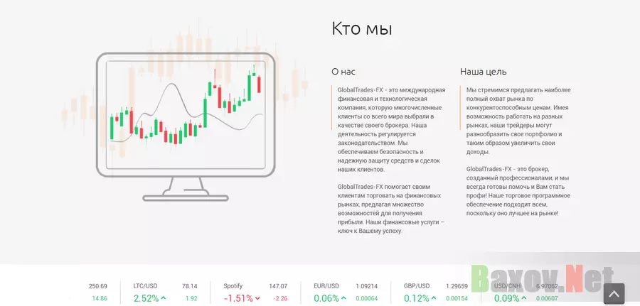 GlobalTrades-FX - Лохотрон