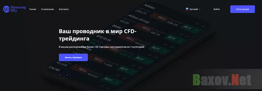 Financingfifty Лохотрон