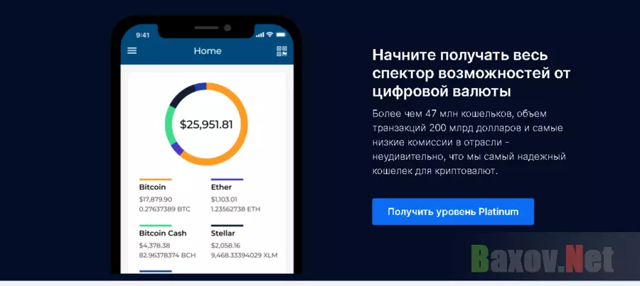 Bloсkchain Wallet