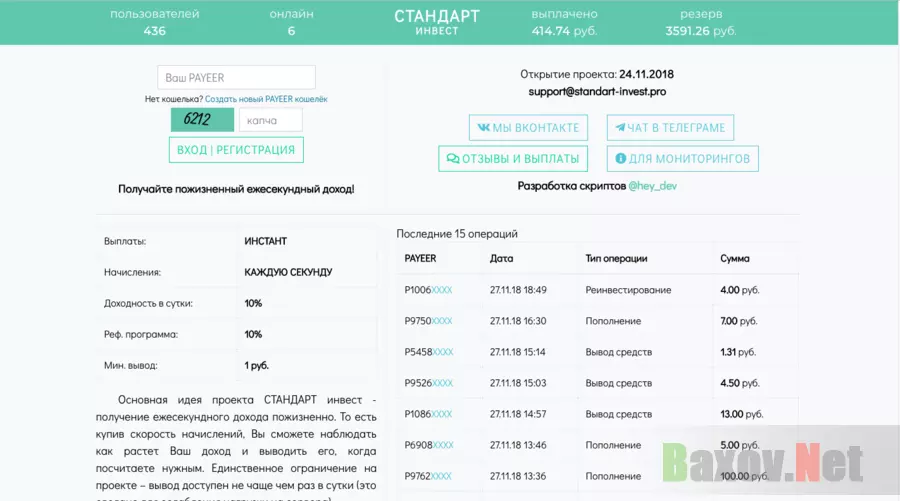 Стандар Инвест - Лохотрон