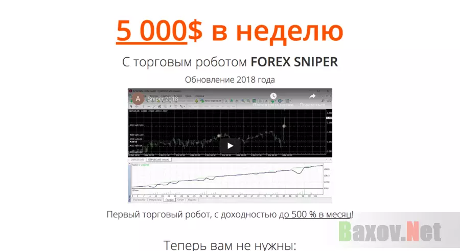 Торговый робот "Forex sniper" от Виктора Шнайдера - Лохотрон