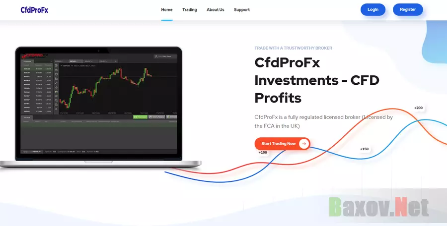 CfdProFx 