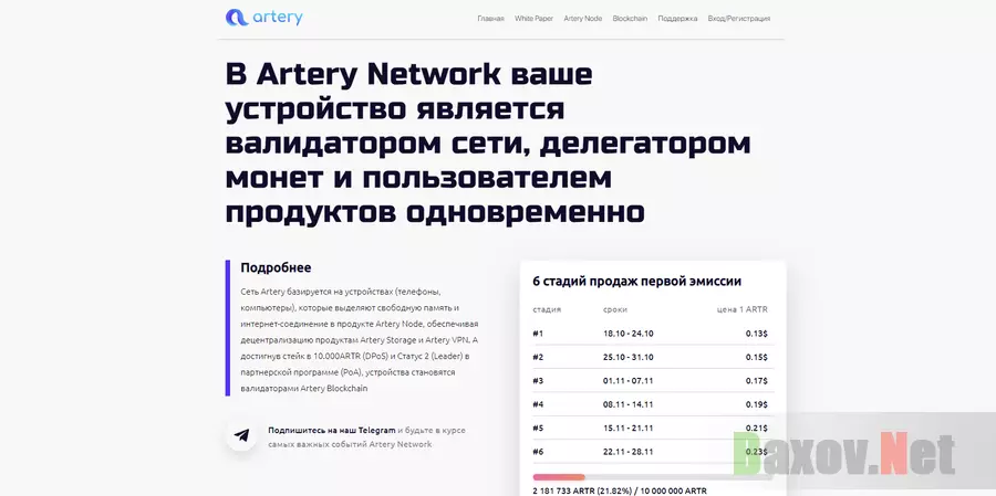 Artery Network