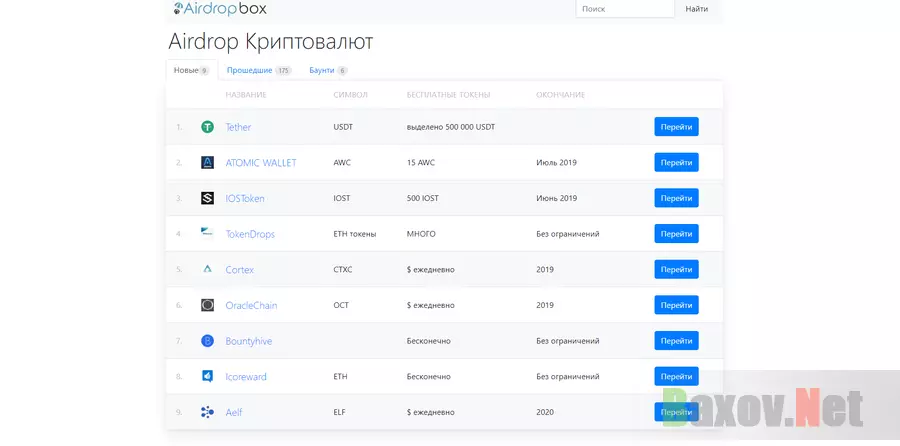 Airdrop Криптовалют