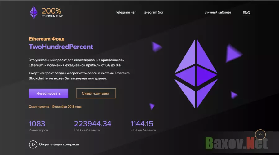   Ethereum Фонд "TwoHundredPercent" - Лохотрон