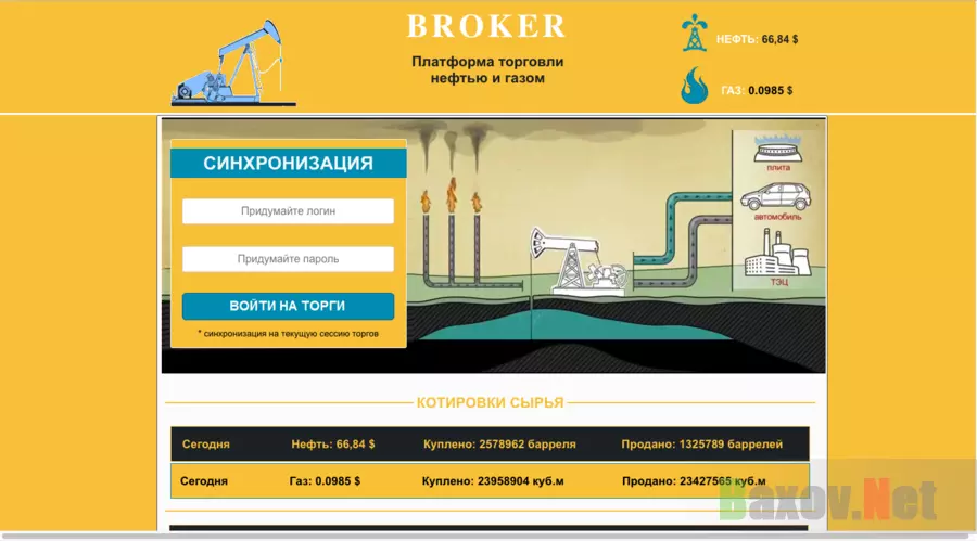 Broker - Лохотрон