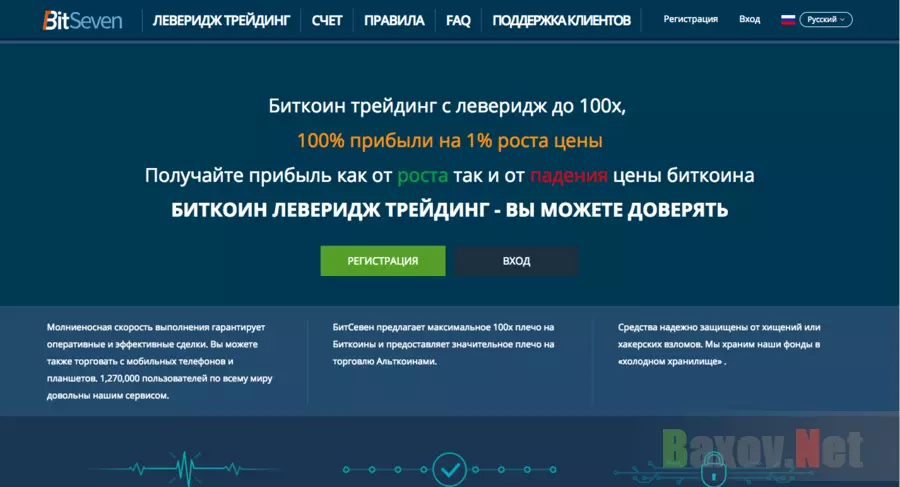 БитСевен леверидж трейдинг – Лохотрон