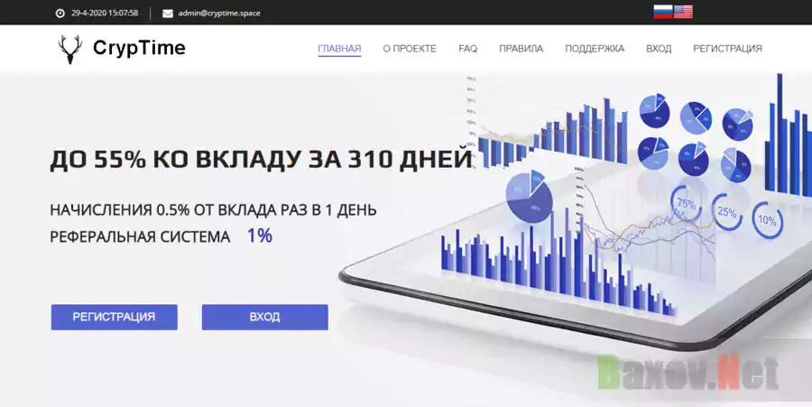 Потеря денег с инвестициями в CrypTime 