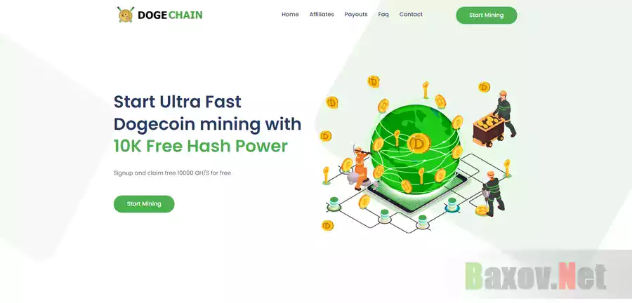 Dogechain ​​Mining