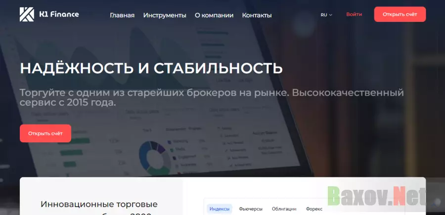 сомнительный брокер для потери денег